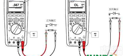 利用FLUKE 289C<em>万用</em>表测试<em>二极管</em>  利用FLUKE 289C<em>万用</em>表测试<em>二极管</em>