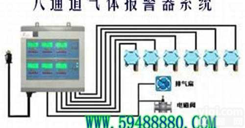 ZH2894  <em>一氧化碳</em>泄露报警器/<em>一氧化碳</em>泄漏<em>报警仪</em>/<em>一氧化碳</em><em>检测仪</em> 型号：ZH28...