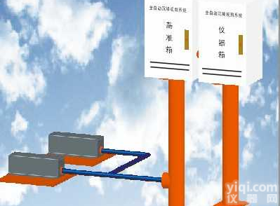 <em>QSY600A</em>  <em>QSY600A</em>型智能化<em>沉降</em><em>观测</em>系统