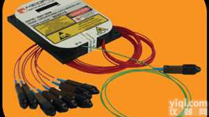 多端口<em>高功率</em>光纤<em>放大器</em>模块