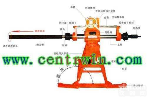 ZH7059  <em>液压</em>钻机/全<em>液压</em>探水钻/煤矿用<em>坑道</em>钻 60米<em>煤层</em>型号：ZH7059