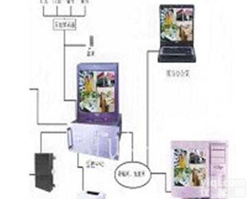 PYX-100  远程<em>激光</em><em>对射</em>报警器<em>激光</em><em>对射</em><em>报警系统</em>