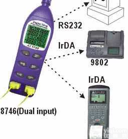 <em>AZ8746</em><em>多功能</em><em>温湿度计</em>|  <em>温湿度计</em><em>AZ8746</em>|