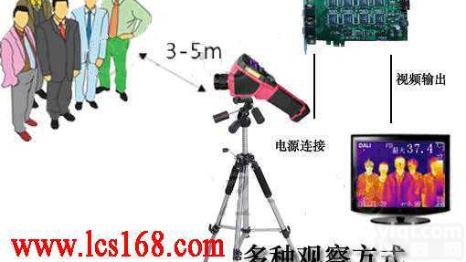 BXS12-CT-88  人体<em>测温</em>型红外热像仪 快速排查体温异常人员猪<em>流感</em><em>检测仪</em> 甲型H1N1流...