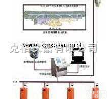 M316064  远程<em>激光</em><em>对射</em>报警器/<em>激光</em><em>对射</em><em>报警系统</em>