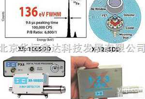 X<em>射线</em>和gamma<em>射线</em><em>探测器</em>  X<em>射线</em>和gamma<em>射线</em><em>探测器</em>