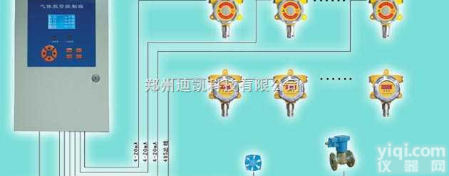 GBK200  <em>独立式</em>可燃气体泄漏报警<em>控制器</em>（分线型8路主机+可燃探头+有毒探头）