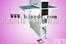 DZ.64-KS680A  静电除尘机 板面<em>清洁机</em> <em>清洁机</em>