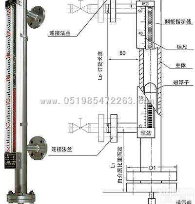 UDZ-10  磁<em>翻板</em><em>液位计</em>价格,磁<em>翻板</em><em>液位计</em>厂商,顶装磁<em>翻板</em><em>液位计</em>,磁<em>翻板</em>式<em>液位计</em>选...