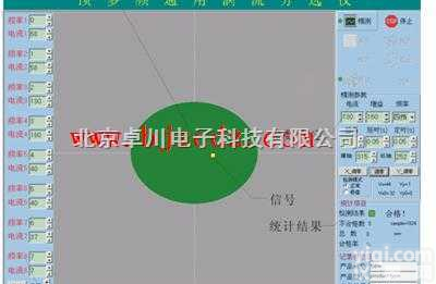 BY.38-ECS－506  电脑<em>涡流</em><em>分选</em>仪 <em>涡流</em><em>分选</em>仪 <em>分选</em>仪