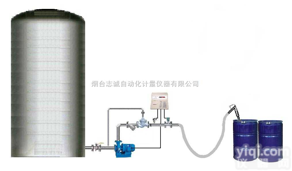YLJ-II<em>流量计</em>量<em>定量</em>装桶  化工液体<em>流量计</em>量<em>定量</em>装桶设备