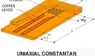 <em>PVF</em>2-.25-<em>EK</em> OFADS-0.  美国Dynasen公司 <em>压电</em>开关 自短路开关 电离开关
