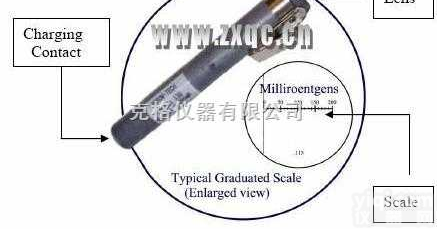 M386691  x γ射线<em>检测仪</em>/辐射<em>检测仪</em>/个人<em>计量</em>仪/剂量仪/M7316同类