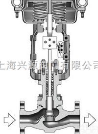 <em>CV3000-HCBW  波纹管密封平衡笼式调节阀</em> 上海兴源阀门有限公司
