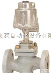 <em>德国</em>BUSCHJOST83200<em>电磁阀</em>/<em>宝硕</em><em>电磁阀</em>