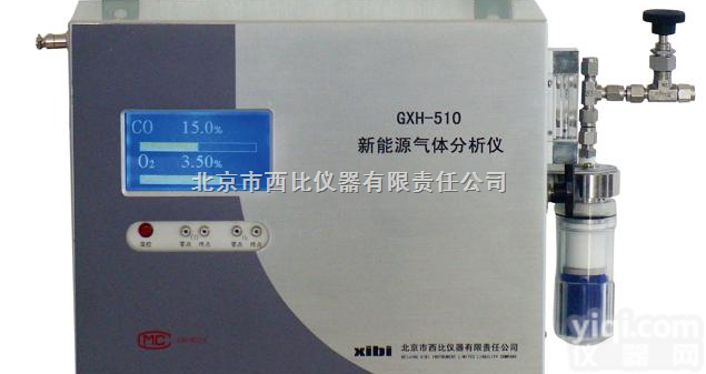 GXH-510<em>新能源</em><em>气体分析</em>仪