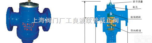 <em>平衡阀</em><em>概述</em>  <em>平衡阀</em><em>概述</em>