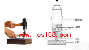 JC05-PHB-1  锤击式<em>布氏硬度</em>计 <em>硬度检测仪</em>