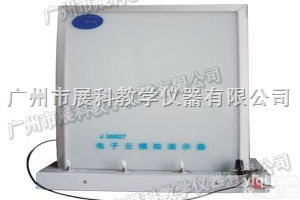 <em>电子云</em>模拟演示器