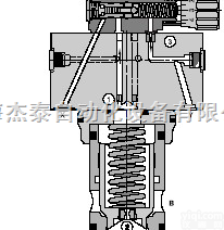 美国PARKER<em>派克</em><em>卸荷阀</em>DAF系列特价供应