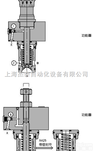 美国<em>派克</em>2位2通<em>插装阀</em>C-DB111系列特价