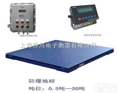 XK3190  海南“5吨<em>地磅</em>”海口“5吨<em>地磅</em>秤”<em>三亚</em>“5吨磅秤”