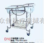 750*450*900、<em>医用</em><em>婴儿车</em>、不锈钢<em>婴儿车</em>  <em>医用</em>不锈钢<em>婴儿车</em>