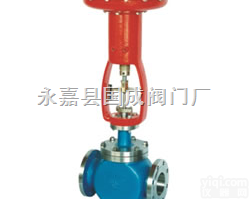 ZMAP-<em>ZMAN</em>  气动单座<em>调节阀</em>,气动<em>双座</em><em>调节阀</em>