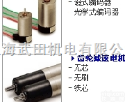 SC21系列  CITIZEN<em>微型</em><em>减速机</em>，CITIZEN齿轮减速电机