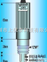 <em>C1121K</em>-121-A10BC  <em>管路</em>型<em>酸碱度</em>电极,BROADLEY JAMES电极,<em>管路</em>型PH电极