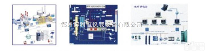 DCS  DCS<em>过程</em><em>控制系统</em>（或PLC+监控软件