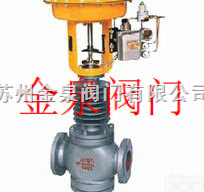 ZJHQ、ZJHX气动<em>薄膜</em><em>三通</em><em>调节阀</em>