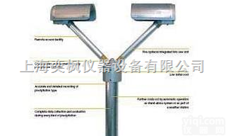 <em>Parsivel</em>  <em>雨滴</em><em>谱仪</em>