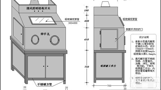 <em>京城</em>普祥  单联核分装通风柜/<em>双联</em>核分装防护通风柜