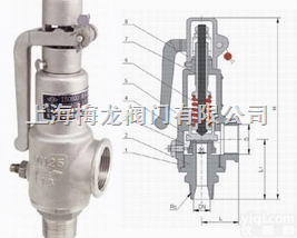 A28H、A28Y  A28H、A28Y弹簧全<em>启动式</em>安全阀