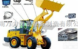 WL  安徽<em>铲车</em>秤-<em>铲车</em>秤<em>厂家</em>-<em>铲车</em>秤价格【图】