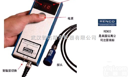 美<em>国运</em><em>高背</em>膘测定仪