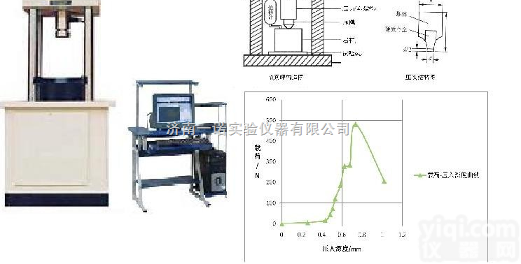 YYD-10  <em>岩石</em><em>硬度计</em>/<em>岩石</em>硬度机/<em>岩石</em>压入<em>硬度计</em>