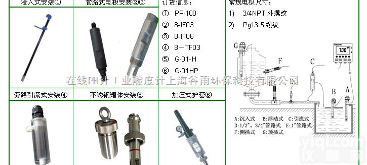 PP-100  PH电极护套,PH电极保护套,管道护套,PH浸入式保护管