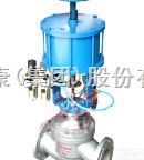 ZSNC<em>气动</em><em>活塞</em><em>切断阀</em>