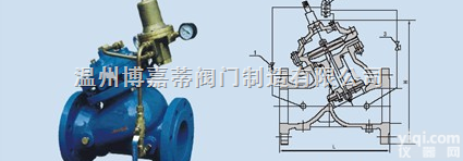 AX742X  AX742X隔<em>膜式</em><em>安全</em>泄压持压阀