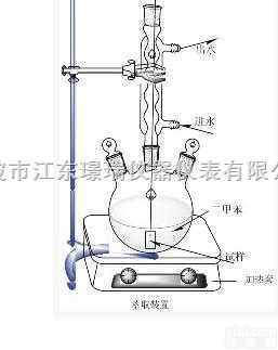 eva  eva<em>交联</em>度<em>测试系统</em>