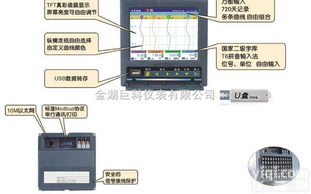 JK<em>系列</em>无纸<em>记录仪</em>概述  JK<em>系列</em>无纸<em>记录仪</em>概述