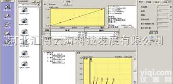 GCsolution  气相<em>色谱</em>仪<em>工作站</em> GCsolution