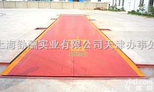 scs  模拟<em>汽车衡</em>，称汽车的<em>地中</em>衡