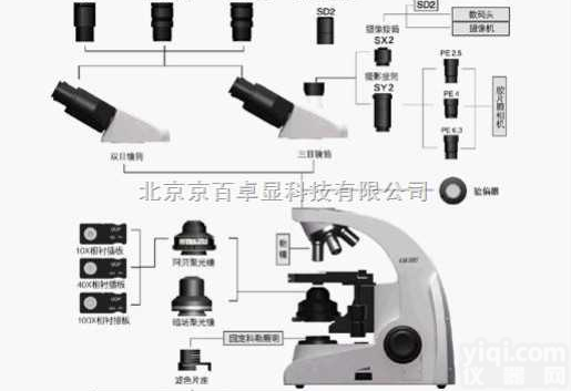 UPH103I  <em>北京大学</em>UPH103I系列相衬<em>显微镜</em>、上海大学相衬<em>显微镜</em>、唐山理工大学...