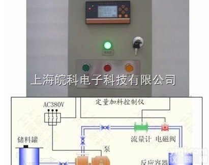 自动灌装装置