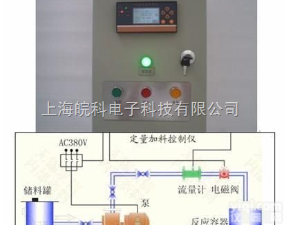 自动定量给料装置