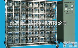 MTU-H5  小鼠<em>独立</em><em>通风</em><em>IVC</em>|动物笼具