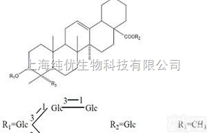<em>辽东</em>楤木皂苷X,<em>Araloside</em> X,植物提取物,<em>标准品</em>,对照品,